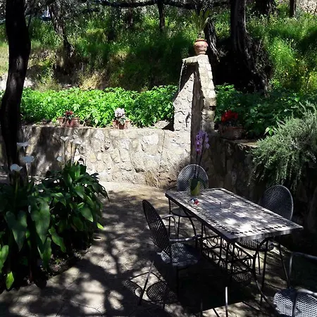La Lobra Alloggio per agriturismo *