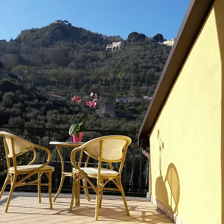 La Lobra